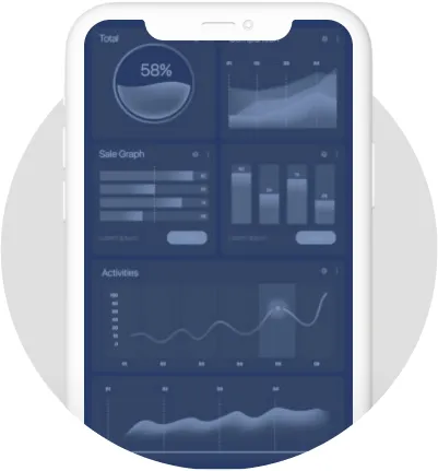 Облік, контроль і аналіз інформації про клієнтів